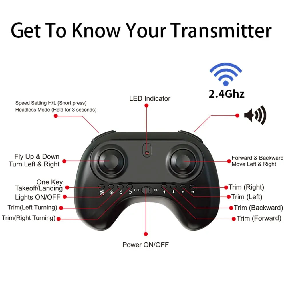 Mini drone with store remote